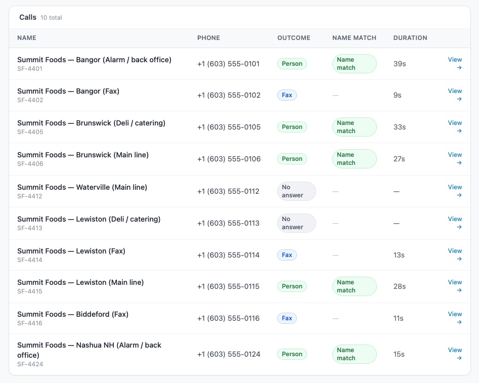 Verify run list — call results by number with answer type classification
